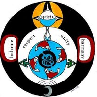 Michael Blackstock (@blueecology) 's Twitter Profile
