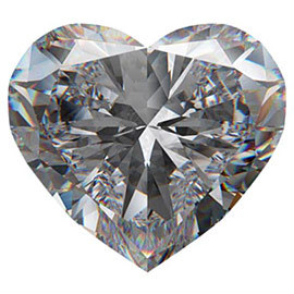 Buy Diamonds Call Now +91 - 7567498175