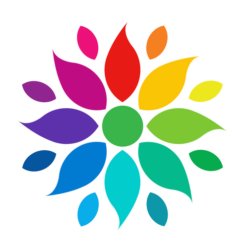 Supporting #Mompreneurs from the Durham region of Ontario, helping business women succeed!