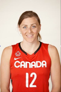 Proud Montrealer, 2x Olympian, former RBC Olympian, Hofstra Alum and HOF inductee, working in sport in 🇨🇦; Have lived all over, but am finally home ❤🇨🇦❤