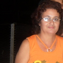 Odalis López Glez - @OdalisLpezGonzl - Twitter