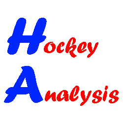 hockeyanalysis Profile Picture