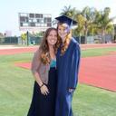 Sally Cameron - @267timber - Twitter