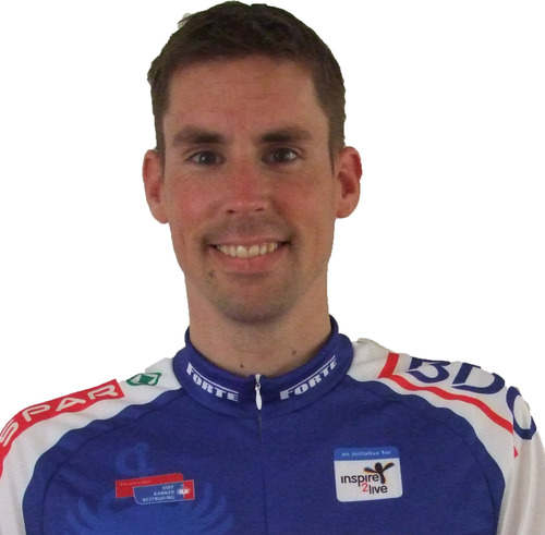 Honkbal, voetbal, volleybal, hardlopen, natuurfotografie, 43 jaar, Financial Controller