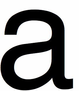 BlogArticulate's profile picture. Just trying to surround myself with awesome things. people, art, music and food....anything awesome really.