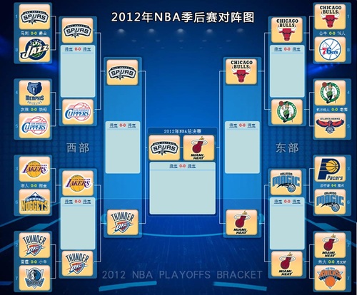 zhouliang1009's profile picture. 翻过长城，到此一游