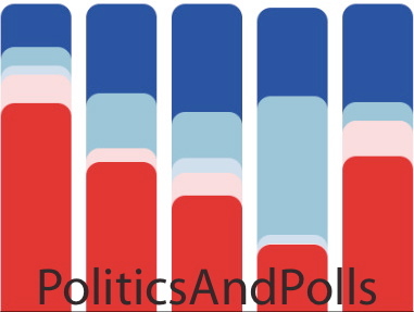 Live polling, news, real-time election 2012 coverage.  Check @speedpoll and see when you are featured.  Like us on FB at https://t.co/yf0TLRN27s