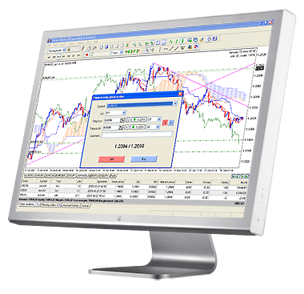 Forex Market Tips, Tool, Robot, Secret, Training, Broker, Alert, Signal