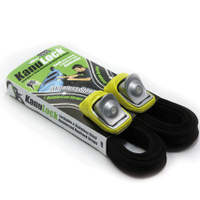 KanuLock (@kanulock) 's Twitter Profile