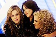 Ser rebelde ñ é uma fase da vida + as veses é + é sim mostrar q vc nao segui regras eu sou rebelde e vc ........Banda Rebbeldes. adoruuuuuuuuu