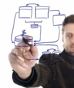 Staffing Solutions for Information Technology