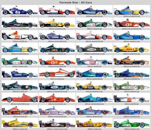 angrymechanik's profile picture. F1 and other stuff