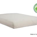 Mark Carruthers - @greatsavingon - Twitter