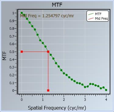 irwindows's profile picture. 