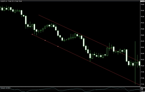 zzzsergei's profile picture. 