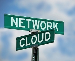 Where Agility, Speed, Innovation, Collaboration, Security, Scalability and Compliance in the Cloud meet the Network.