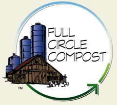fullcirclecompost