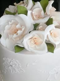 http://t.co/eU9OZBWtzi
Fondant- The Wedding Cake Blog