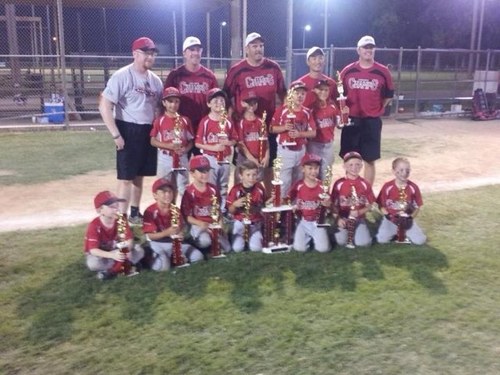 SteveGill13's profile picture. 