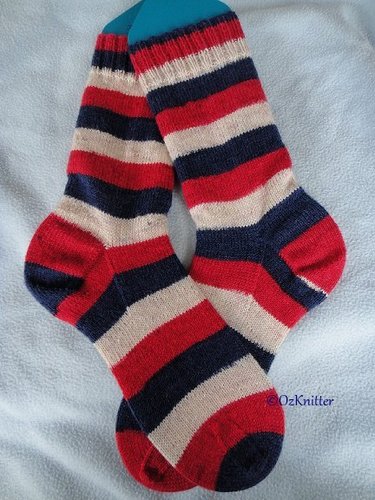 OzKsports's profile picture. Aussie knitter who loves to knit socks. Also follow ProCycling, Rugby & Cricket.