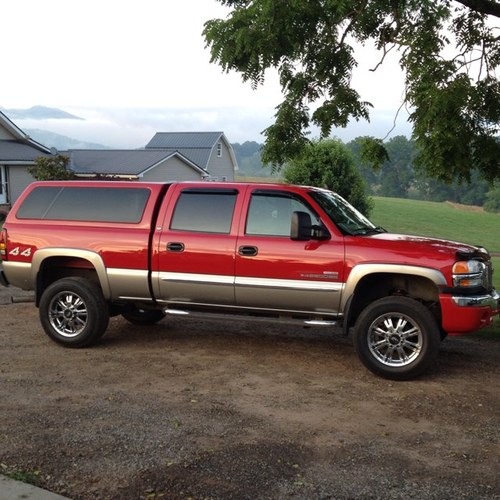 rydawggearhart's profile picture. asst coach with Team Swish @WncTeam