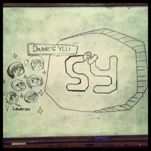 We Are Double S-Y 
Leader : @RealVira
(@tuyultexas , @Rubies_12 , @TIISYAAA , @UlfahFajrima , Orbita)
Contact : @cicicuTwit
