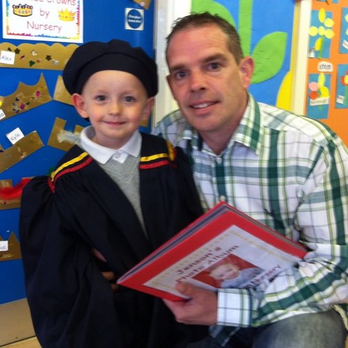 wmseawolf's profile picture. 