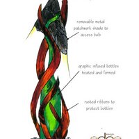 Esther Graciolett (@edgedesigngroup) 's Twitter Profile