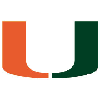 Proud Miami Hurricane/Sigma Chi/Server, Gaming_PC, Car, AV Monkey