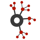 Tweets from the 24/7 team of network operators at European ISP consultancy, NetSumo.
