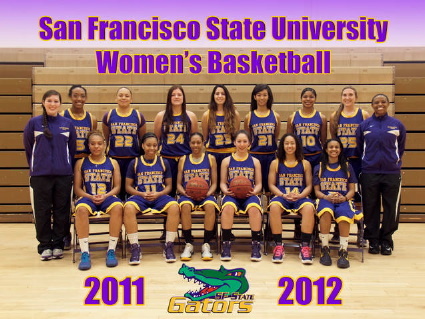 SFSU WBasketball Profile
