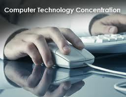 Tech. Computer and Internet tools,Internet security,Server Security,Automatic Systems Management.