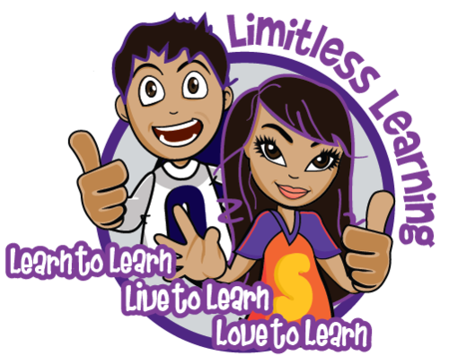 SaritaLimitless's profile picture. If we lose our passion for Learning, we lose our reason for Living.