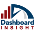Dashboard Insight is a comprehensive, online resource that promotes the business intelligence (BI), data visualization and dashboard software communities.