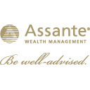 Paul Moore of Assante Capital Management Ltd.
Visit http://t.co/v2DGEuVutL for important legal/regulatory disclosures