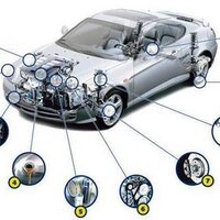 Chequeo Mecanico Tuc (@chequeomecanico) 's Twitter Profile