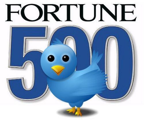 Latest fortune 500 facts, news stories, strategies, extensive corporate reports and analysis