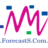 forecastall's profile image