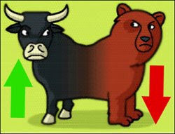 Get Your Buy Signal ON!