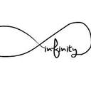 Sydney Long - @SydneyslLong - Twitter