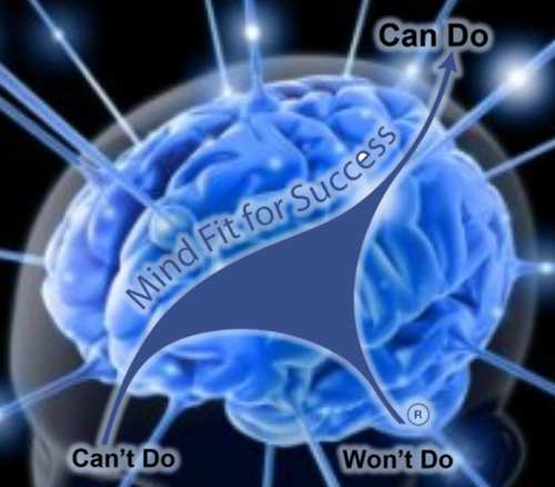 Developing 'can do' people in a business environment, using leading edge natural learning techniques™. Leverage the science of #MindFit For young people @YP2G