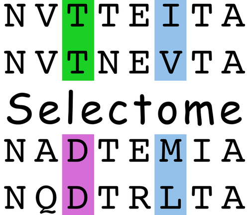 Selectome