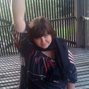 Danielle Harvey - @FestivalOfDan - Twitter