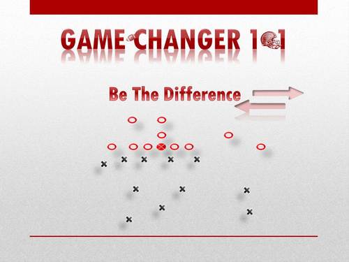 The Software That Wins! The Interactive playbook making software that both fills a need and just makes sense! Create you plays and let Game Changer do the rest.