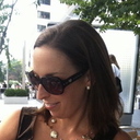 Danielle Walker - @DCStreetChic - Twitter