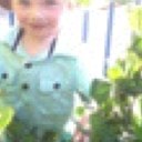 Keri Gordon - @KeriKKG - Twitter