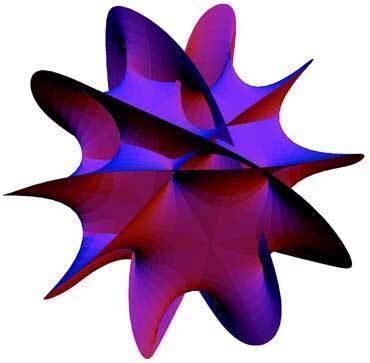 From Mirror Symmetry to Langlands correspondence! Are there some relationships between Riemann's hypothesis and S-duality? Is Entropic Gravity Quantum Gravity?