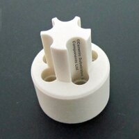 Ceramic Substrates(@ceramicsub) 's Twitter Profile Photo