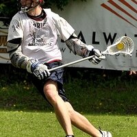 Chochoł Bronowicki (@krakowlacrosse) 's Twitter Profile Photo Chochoł Bronowicki (@krakowlacrosse) 's Twitter Profile Photo