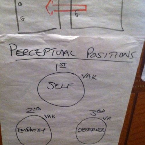 clarerobb's profile picture. I'm a OD Manager at Mars, specialising in talent, D&I, Culture, L&D & engagement. Love anything new, shiny,geeky and creative in the HR World!